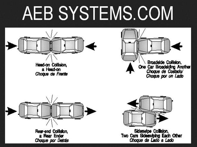 http://aebsystems.com/aeb-system/aeb-system.jpg