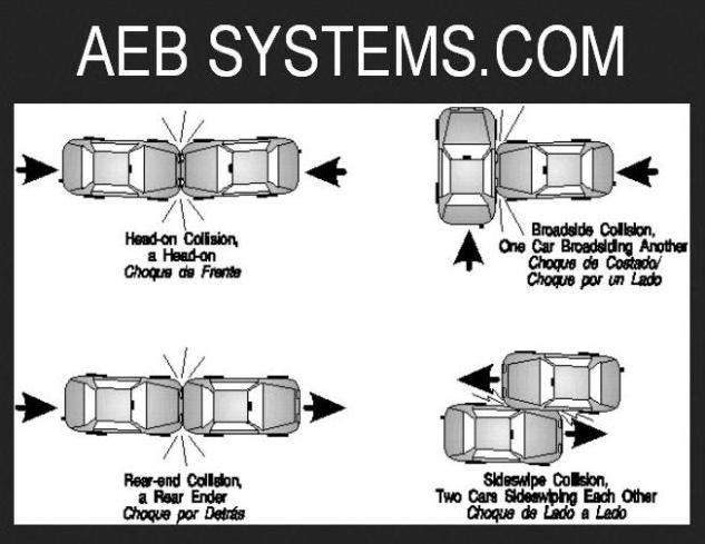 http://aebsystems.com/aeb-systems/aeb-systems-russia.jpg